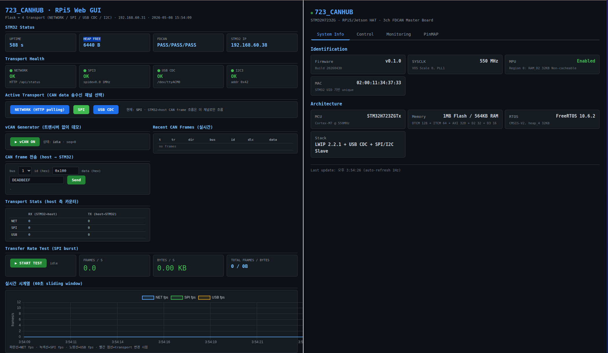 Multi-FDCAN integrated controller in development — one board, from industrial arms to humanoids